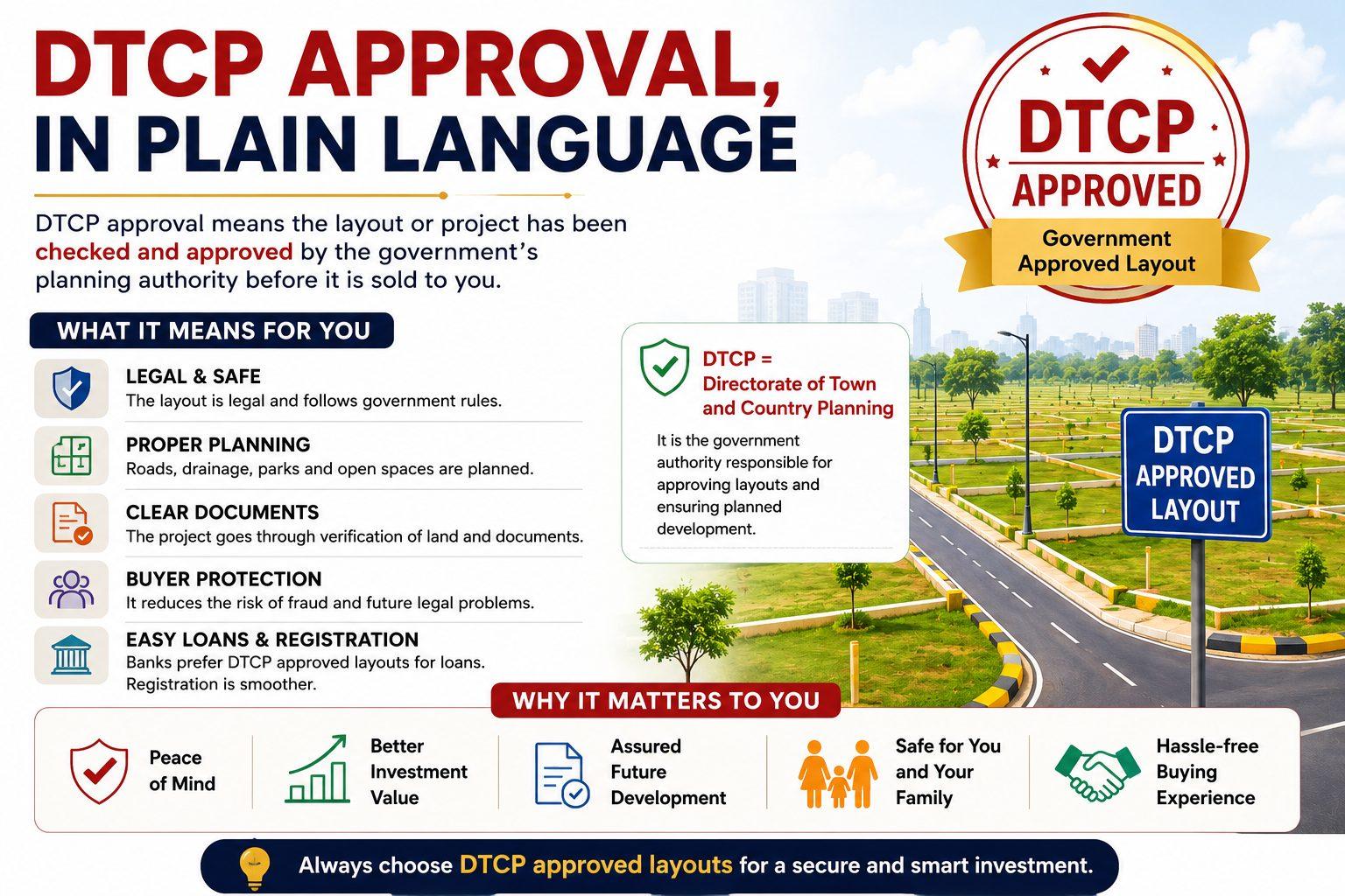 DTCP approval, in plain language